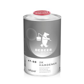 Verharders en verdunners